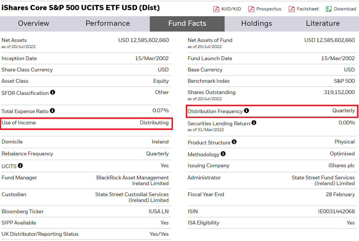 accumulating vs distributing etf